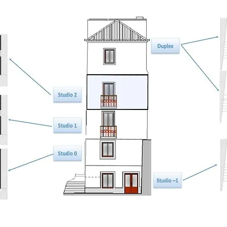• Downtown • Walkable • A/c アパート リスボン